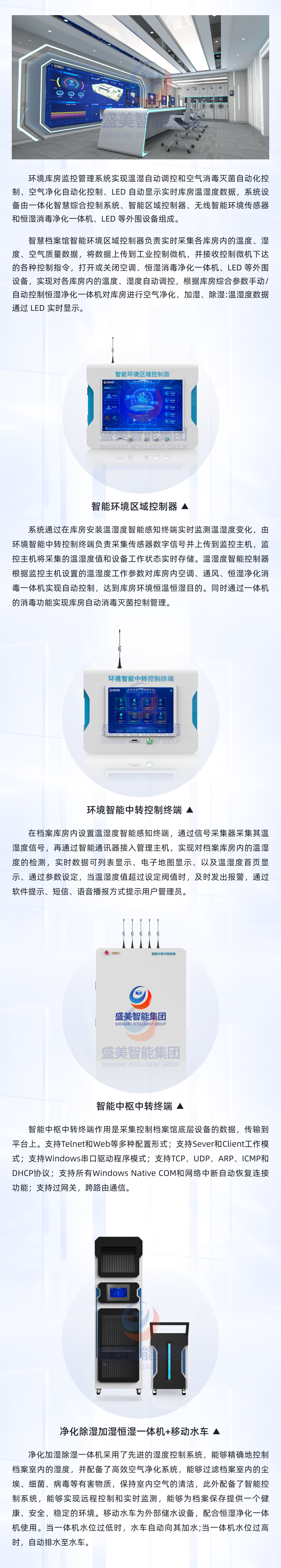 档案库房环境管理系统