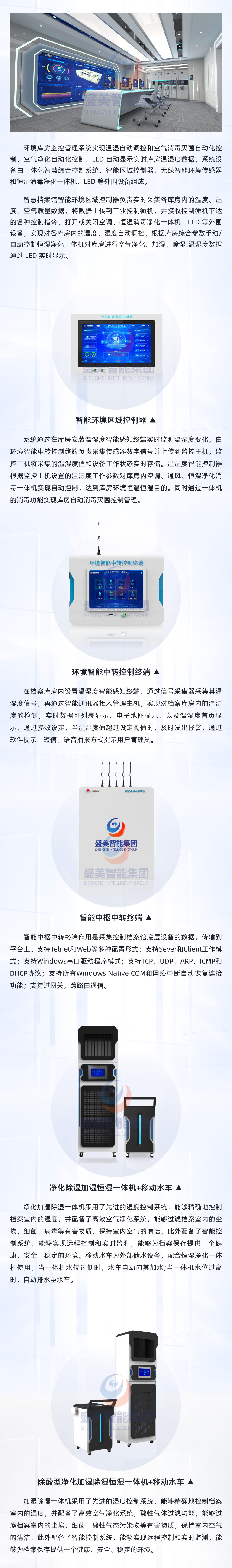 档案库房环境管理系统