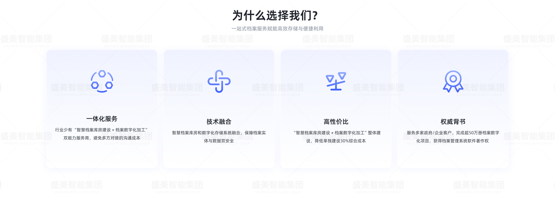 档案数字化-3.png