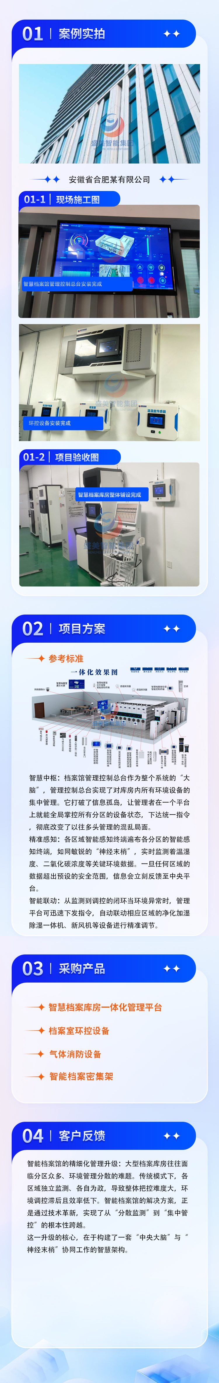 安徽合肥城市有限公司