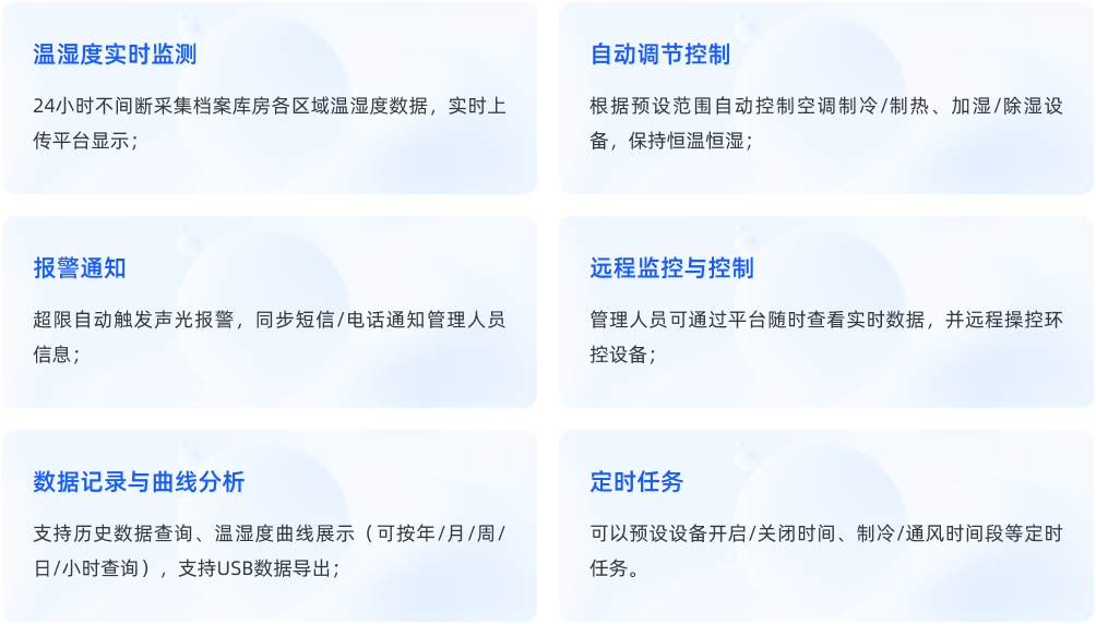 档案库房环境管理系统