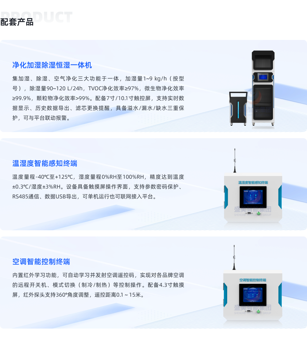 档案库房环境管理系统