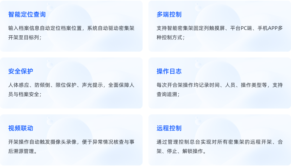 实体档案智能存储系统