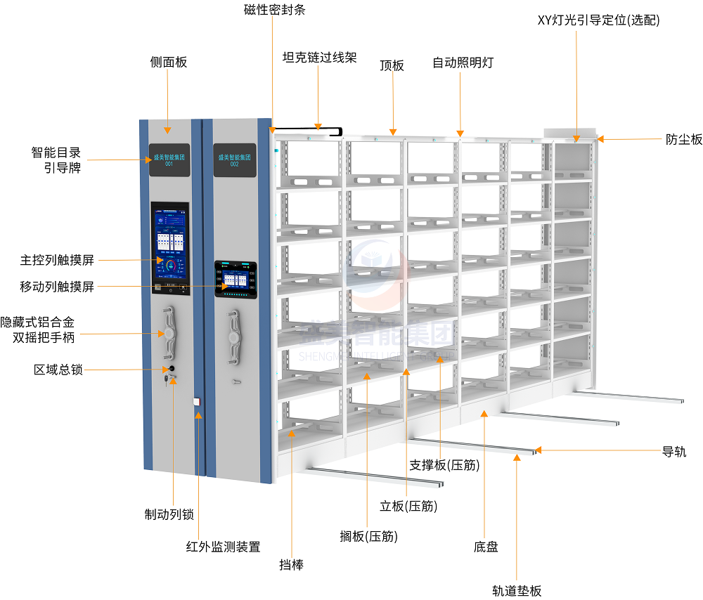 实体档案智能存储系统