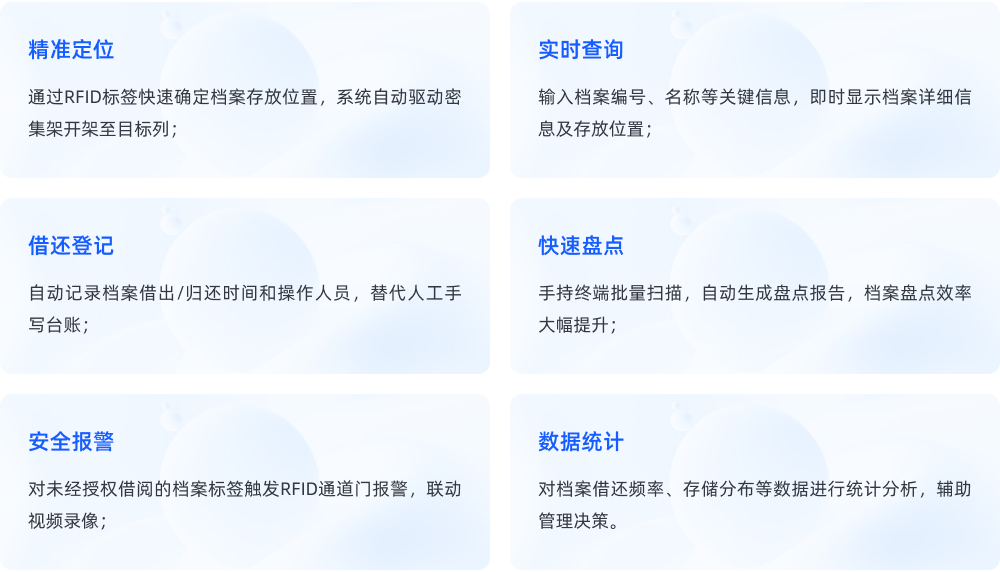 RFID档案智能管理系统