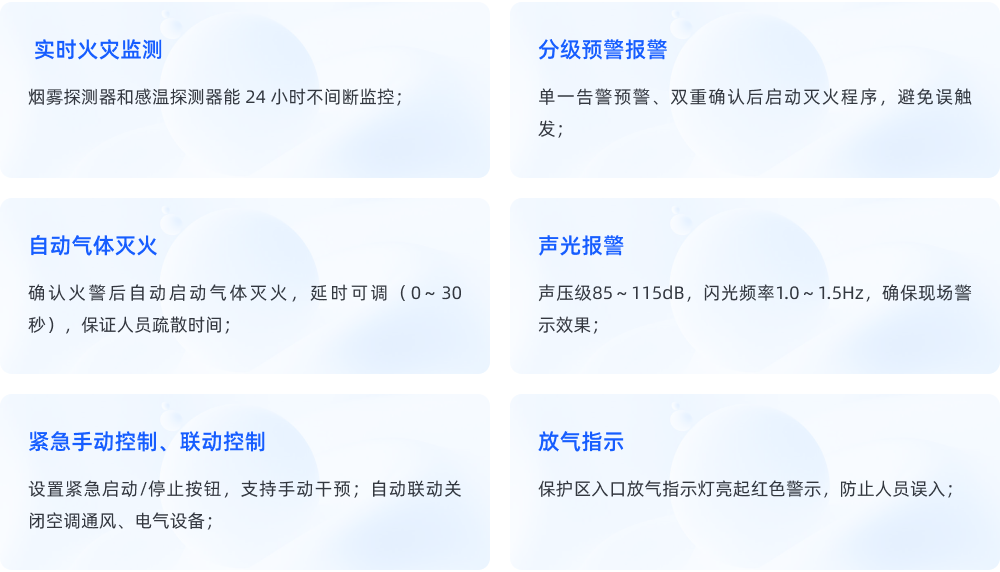 档案库房消防报警系统