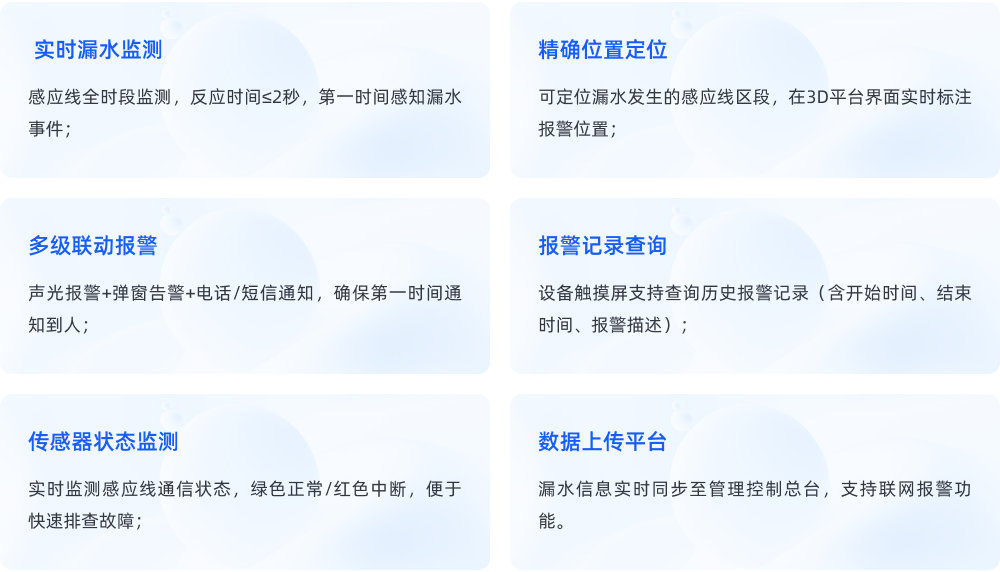 档案库房漏水监测系统