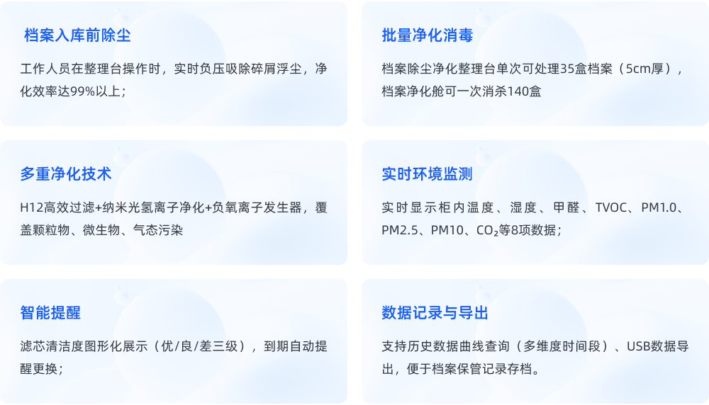 档案除尘净化消毒设备