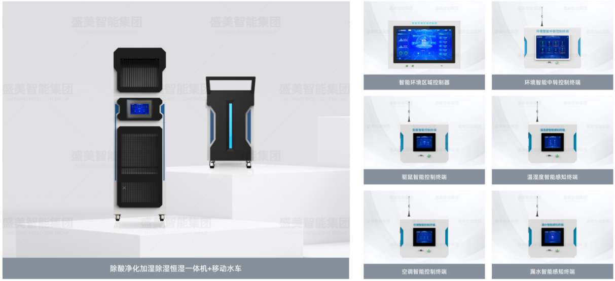 智慧档案库房