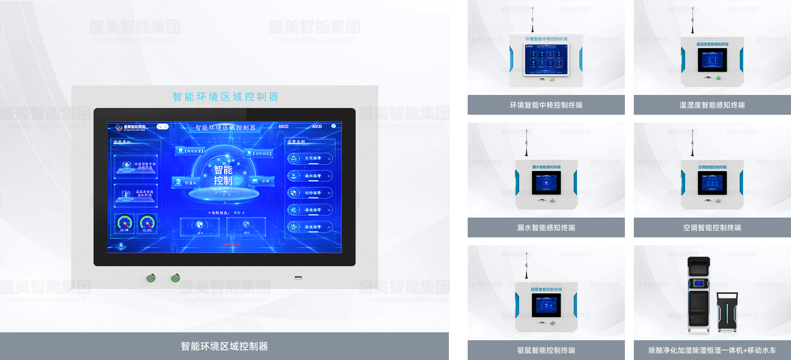 智能环境管理系统