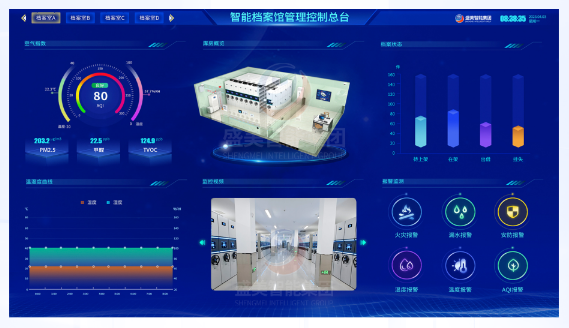 加强台风暴雨期间档案库房安全管理 筑牢档案安全防线