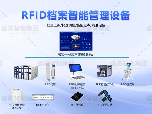 事业单位档案升级改造的常见需求与解决方案 事业单位档案升级改造的常见需求与解决方案