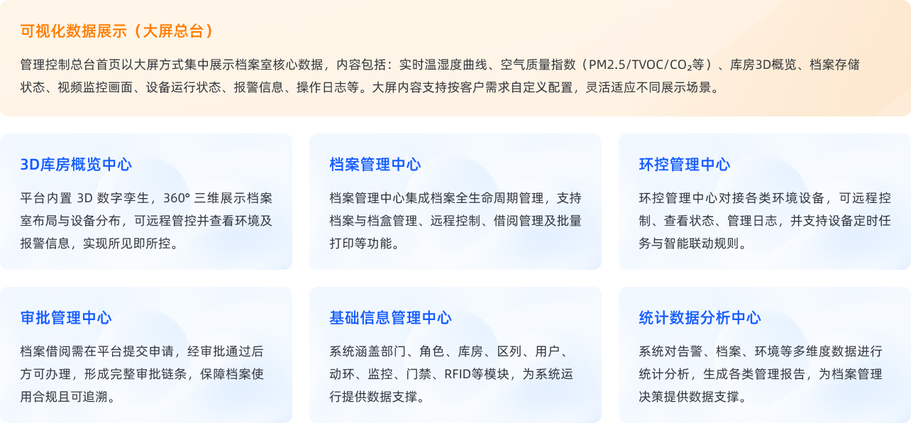 智慧一体化档案馆管理控制总台
