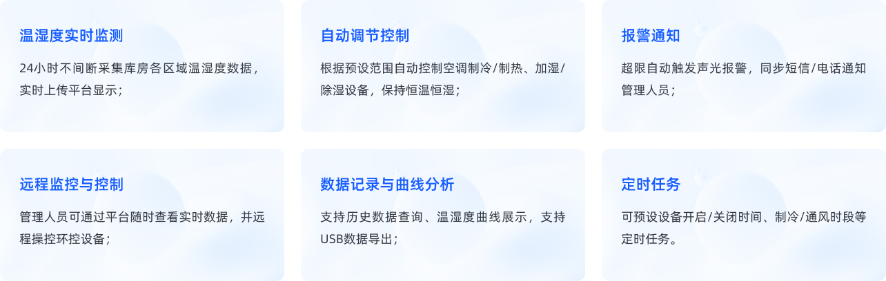 档案库房环境管理系统