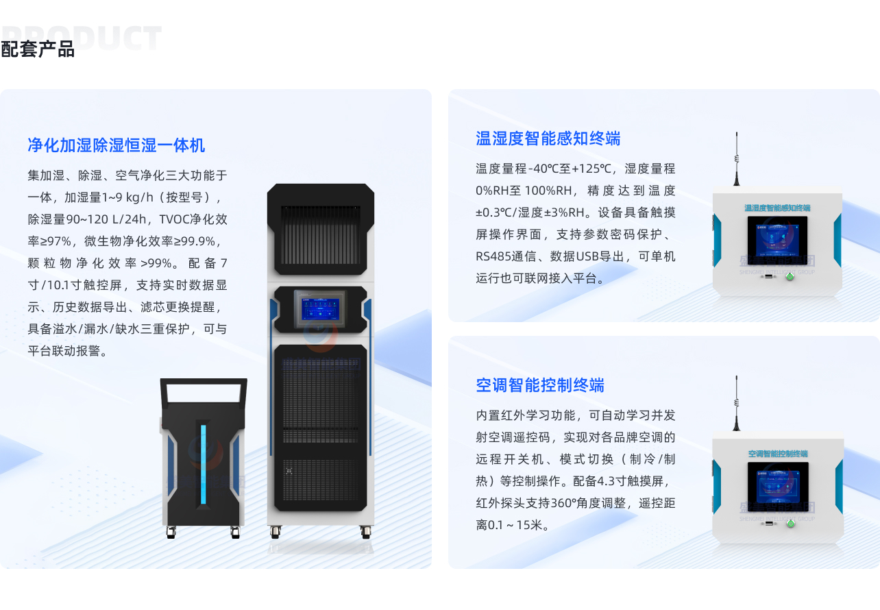 档案库房环境管理系统