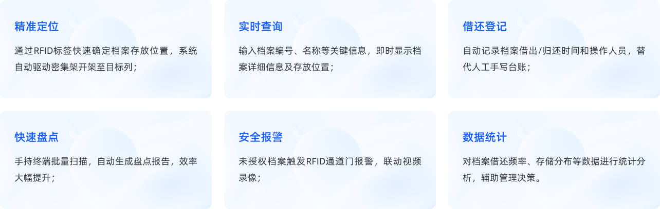 RFID档案智能管理系统