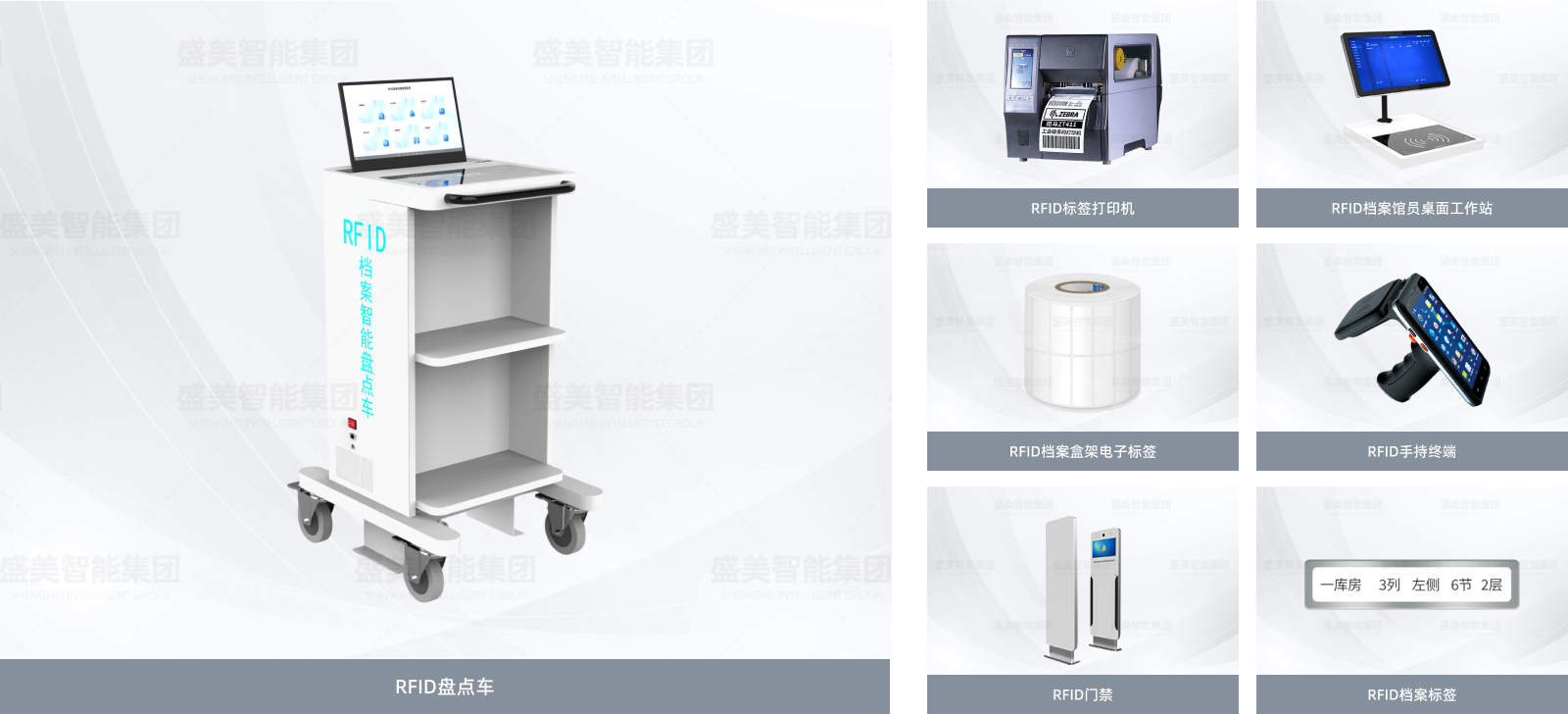RFID档案管理系统