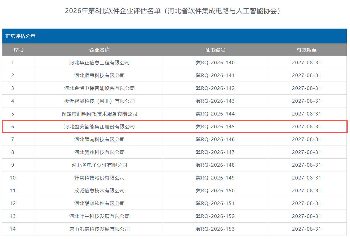 喜报｜河北盛美智能集团股份有限公司顺利通过“双软企业”评估，持续保持认证资质