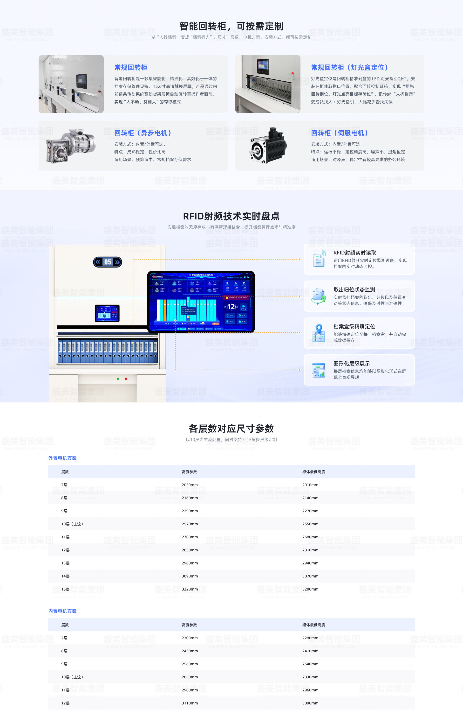 产品中心-回转柜.jpg